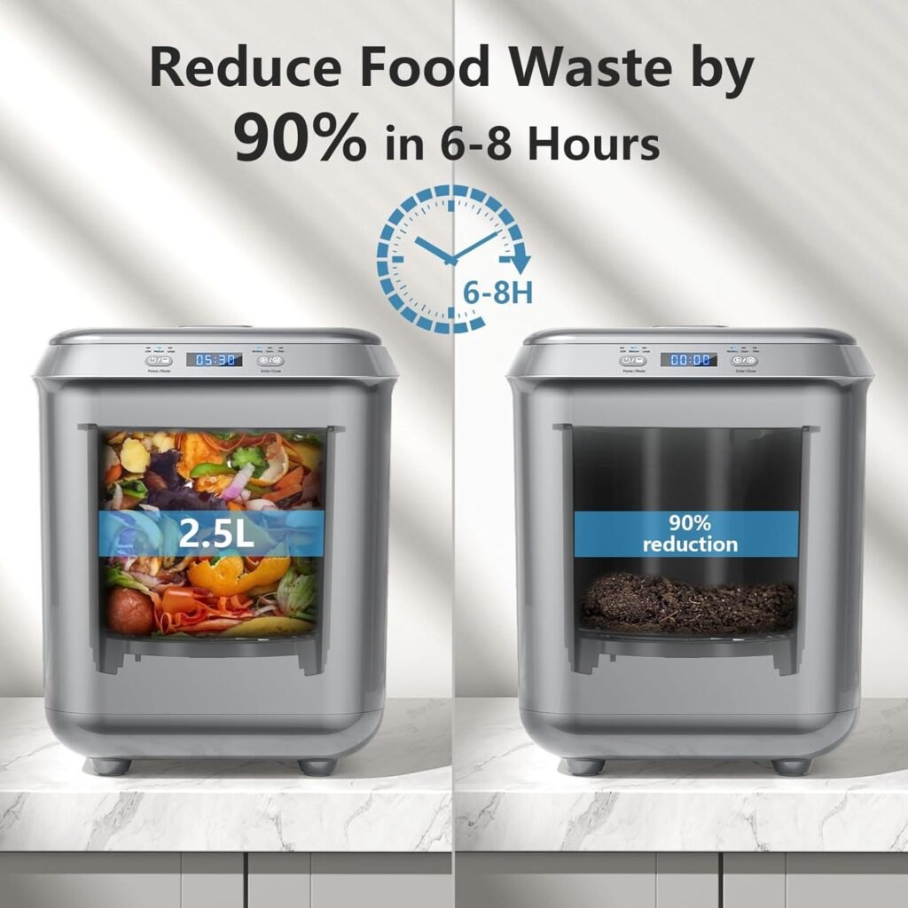 GEME Bio 19L vs compostador compacto